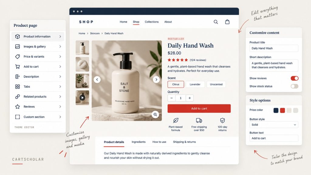 How Deeply Product Pages Can Be Customized